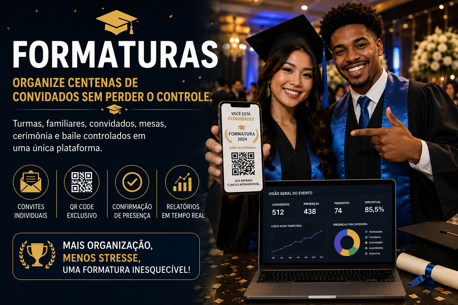 Controle de convidados de formatura