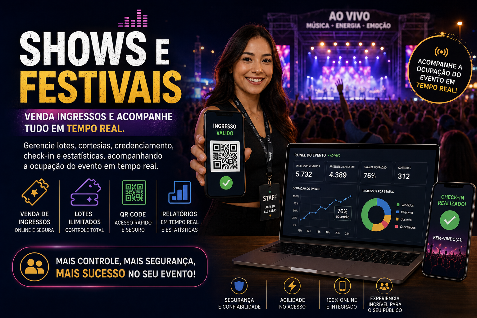 Venda de ingressos para show ou festival